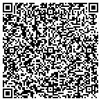 QR code with Peterson's Landscape Mntnc Service contacts