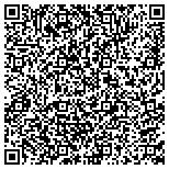 QR code with Trusted Relations Computer Clinic contacts