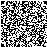 QR code with Ramon Maintenance & Handyman Services contacts