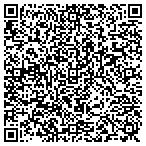 QR code with A Voice In The Wilderness Empowerment Center contacts