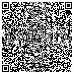 QR code with Sebastian Septic Service contacts