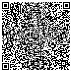QR code with Breath Of The Four Winds Outreach Ministries Inc contacts