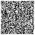 QR code with Atlanta Computers Repaired contacts