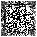 QR code with Axim Technology Solutions contacts