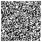 QR code with Working Solutions A Handyman Service contacts