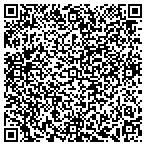 QR code with United Contractors Of America LLC Of Georgia contacts