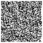 QR code with Camon's Air Conditioning & Heating contacts