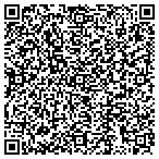 QR code with Roto Rooter Sewage Drain Cleaning Service contacts