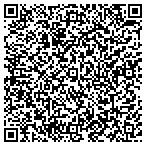 QR code with Computers Parts & Upgrades contacts