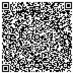 QR code with Radioactive Sound Recording Studio contacts
