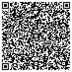 QR code with I Know A Guy Handyman Services contacts