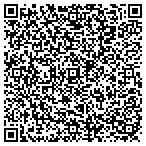 QR code with Jeff's HandyMan Service contacts