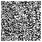 QR code with Equipment Manufacturer Specialists LLC contacts