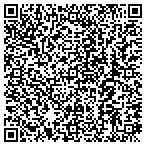 QR code with IT Integrity Guy, LLC contacts