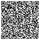 QR code with Mohney Excavating CO contacts
