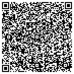 QR code with Lascivious Recording CO Inc contacts