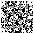 QR code with Parks Computer Services contacts