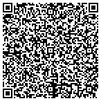 QR code with Performance Computer Repair contacts
