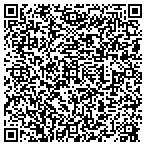 QR code with Rutland Computer Services contacts