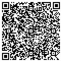 QR code with Hyatt Landscape contacts