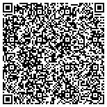 QR code with Law Office of Bradley S. Sandler contacts