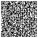 QR code with User Pc Solutions contacts