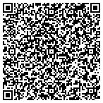 QR code with East Texas Broadcasting Network contacts
