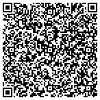 QR code with Your Digital Doctor contacts