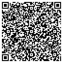QR code with Martin Appraisals & Builders LLC contacts