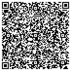 QR code with Sergio's Lawn Svc contacts