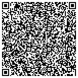 QR code with Razor Sharp Records South Inc contacts