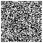 QR code with Aquaguard Pool Fences of Las Vegas contacts