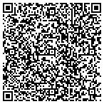 QR code with Sun Landscape and Design contacts