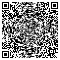 QR code with Protronics LLC contacts