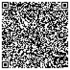 QR code with Turnkey Systems Computer Service contacts