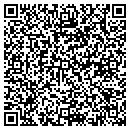 QR code with M Circle CO contacts