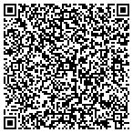 QR code with Peninsula Business Support Service contacts