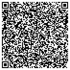 QR code with Jones Landscaping & Lawn Service contacts