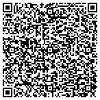 QR code with Juan's Tree Service & Landscaping contacts