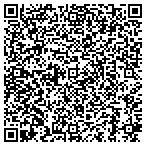 QR code with Bluegrass Energy Enhancement Fund L L C contacts