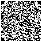 QR code with Ram Handyman And Janitorial Services contacts