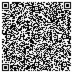 QR code with Forest City Data contacts