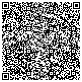 QR code with FIRST CALL HANDYMAN AND REMODELING SERVICES contacts