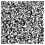 QR code with Handyman Matters of NH contacts