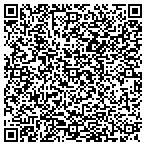 QR code with Marks Painting And Handyman Services contacts