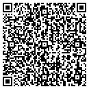 QR code with Russ Handy Man contacts