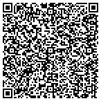 QR code with Around the House Handyman Service contacts
