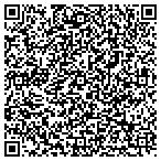 QR code with Nick's One Stop Computer Shop contacts