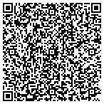 QR code with Panola County Amateur Radio Club Incorporated contacts