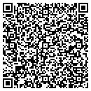 QR code with Contractors Inc Jmr Indrustr contacts